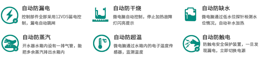 誠善開水器PK傳統(tǒng)開水器